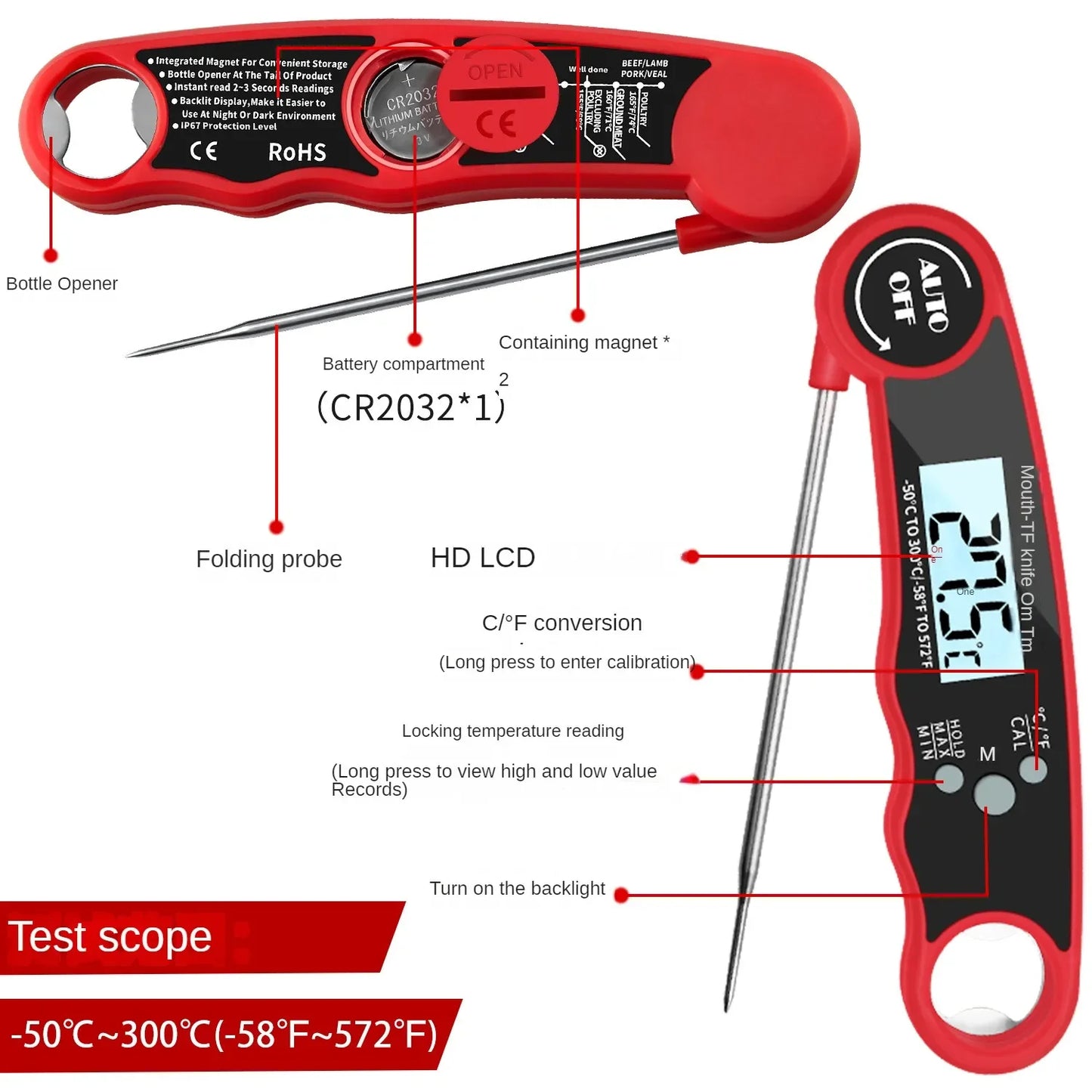 TP700 Digital Wireless Food Thermometer – BBQ, Oven & Meat Temperature Probe with Timer