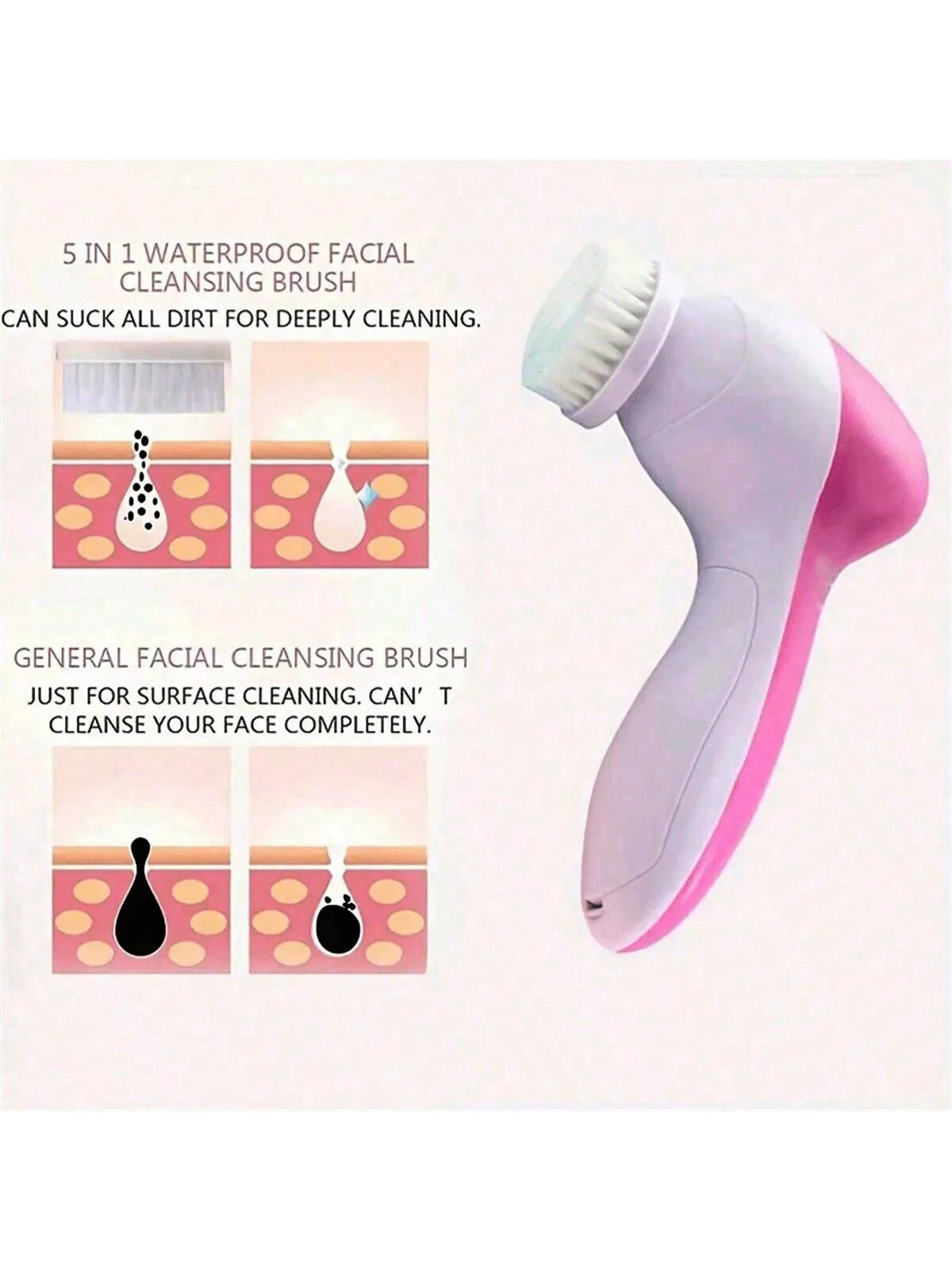 2026 Electric Facial Cleaner 5 IN 1 Face Cleansing Brush Wash Machine Spa Skin Care Massager  Battery-powered（Without battery）