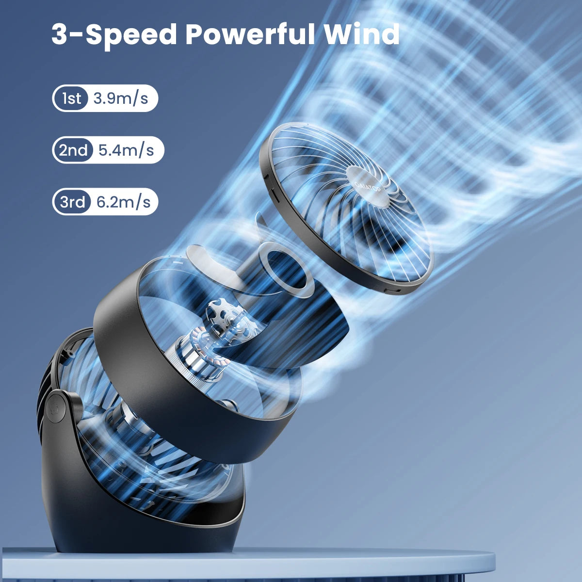 Gaiatop 5-Inch Portable Desk Fan – 360° Adjustable, 3 Speeds, Air Circulator for Home & Dorm