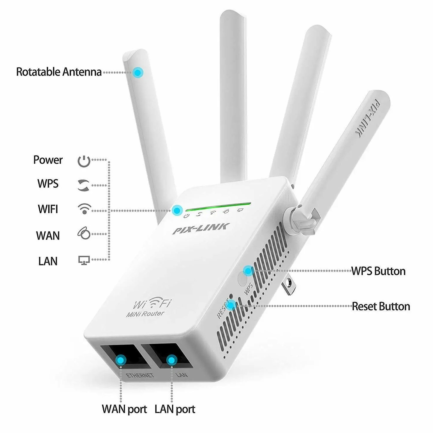 PIX-LINK 300Mbps WiFi Repeater & Router – Long-Range Signal Booster with 4 Antennas (AU/UK/US/EU Plug)