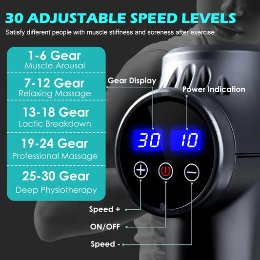 Electric Percussion Massage Gun – Deep Tissue Muscle Relaxation for Neck, Back & Body, USB Rechargeable