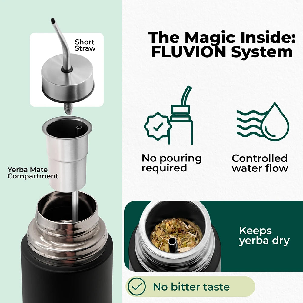 2-in-1 Yerba Mate Thermal Bottle with Built-in Bombilla – Stainless Steel, 24hr Insulation