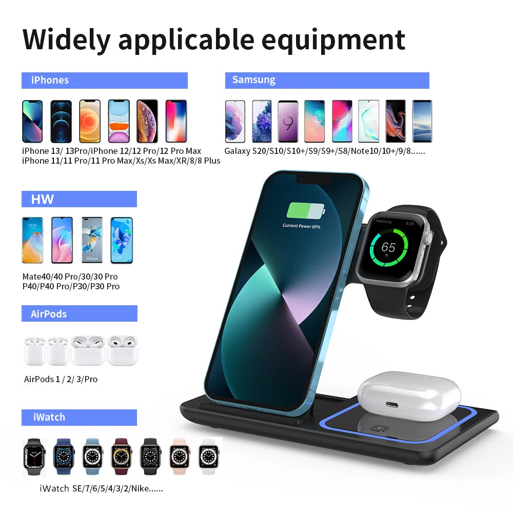 3-in-1 Wireless Charging Station ✅