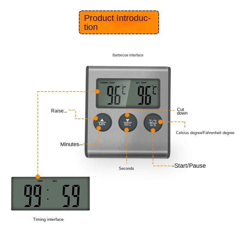 TP700 Digital Wireless Food Thermometer – BBQ, Oven & Meat Temperature Probe with Timer